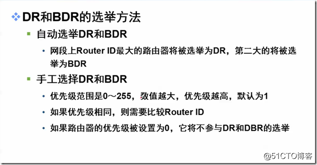 图片[4]-温习OSPF相关知识-下雪啦资源网