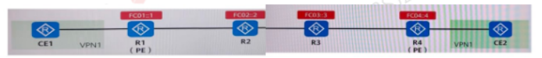 8.如图所示为L3 VPN Over SRv6BE的组网拓扑.则R1和R4需要为CE1和CE2分配以下哪种类型的SID?-下雪啦资源网