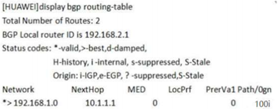下面关于 display bgp routing-table 命令输出的内容描述，正确的是：-下雪啦资源网