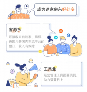 上线房源|如何快速在途家上线民宿房源？保姆级教程拿走不谢-下雪啦资源网