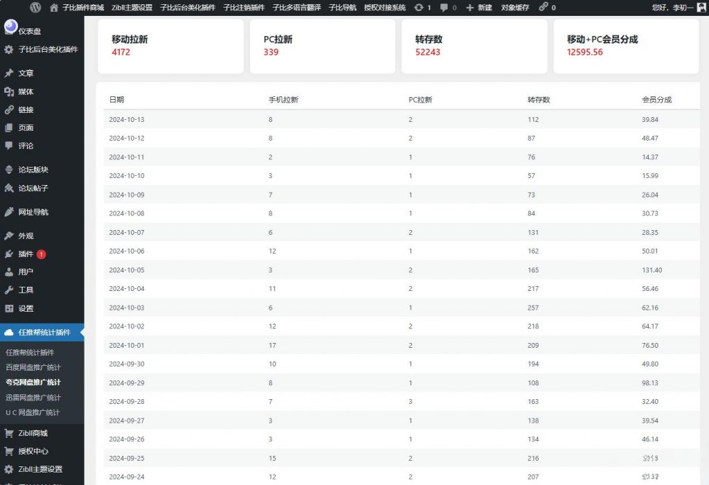 WordPress任推帮网盘拉新数据统计插件-下雪啦资源网