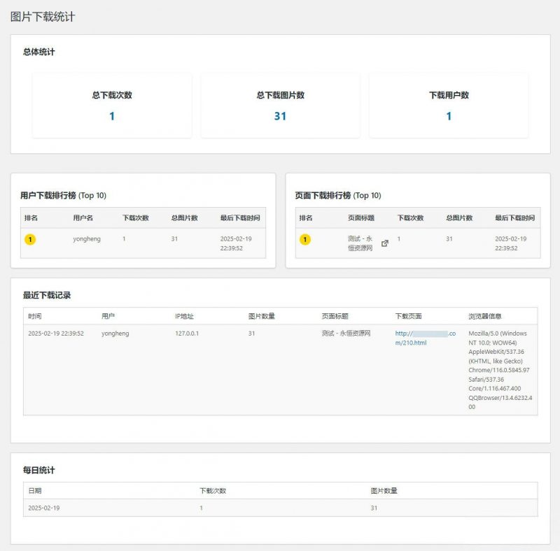Image Downloader下载文章图片的WordPress插件-下雪啦资源网