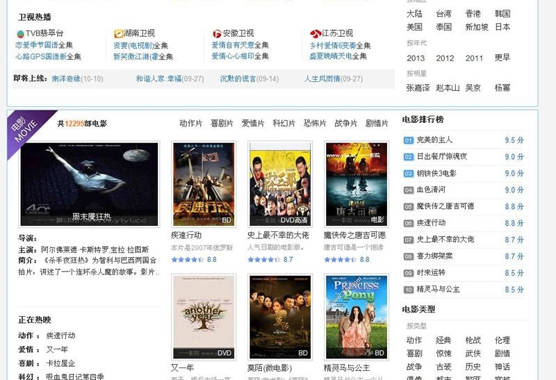图片[3]-一一影视电影网 帝国CMS7.0内核 带数据-下雪啦资源网