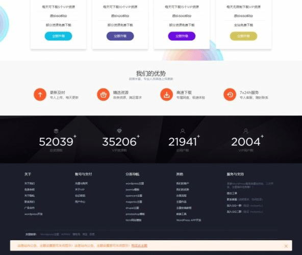 图片[4]-Modown主题更新至4.04 WordPress资源素材付费下载Erphpdown9.83主题模板无限制免授权版-下雪啦资源网