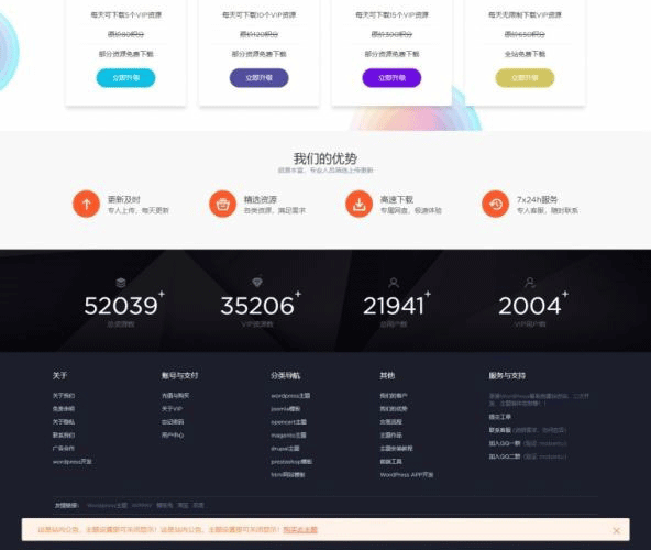 图片[4]-Modown v4.3资源下载WordPress主题-下雪啦资源网