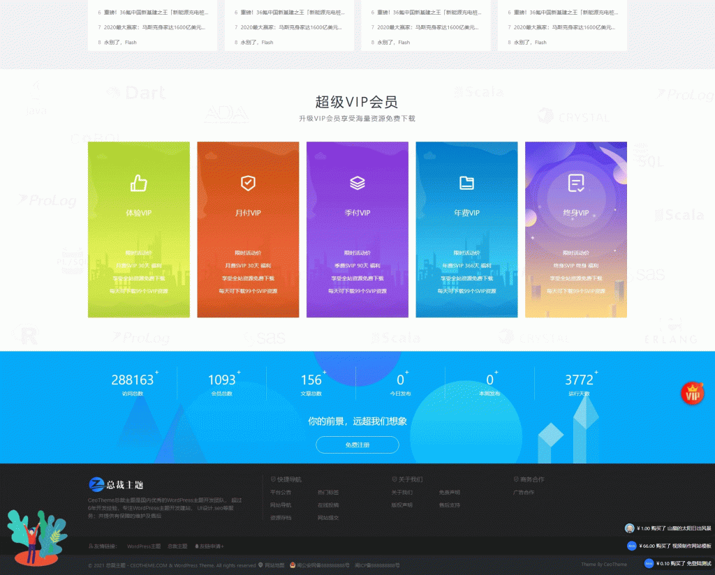 图片[6]-总裁主题CeoMax v3.9.1破解版-WordPress主题+全网首发+站长亲测-下雪啦资源网