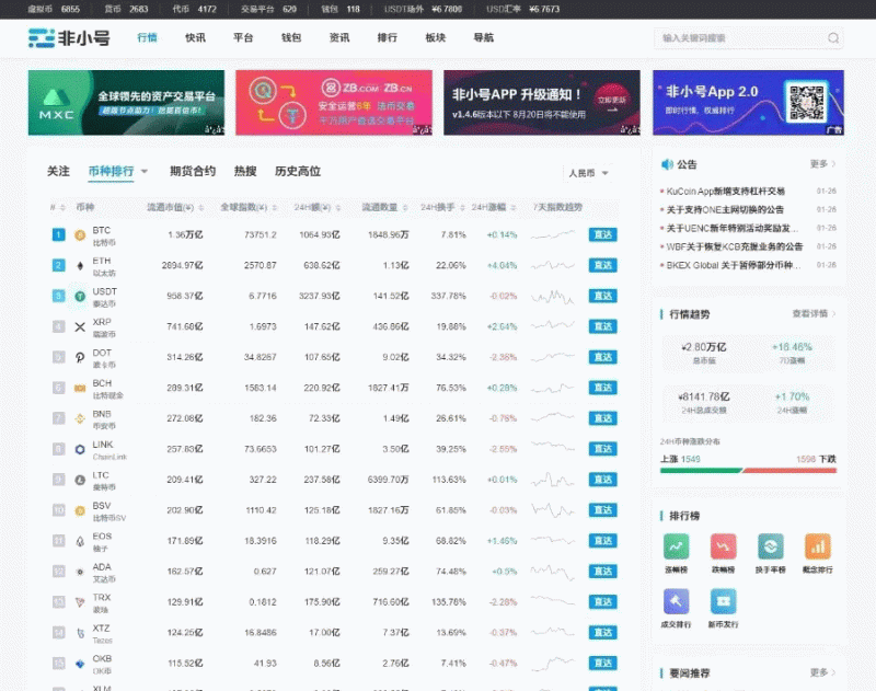 帝国cms7.5仿非小号区块链门户资讯网站源码 带手机版-下雪啦资源网