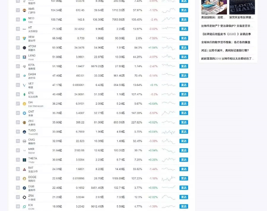 图片[2]-帝国cms7.5仿非小号区块链门户资讯网站源码 带手机版-下雪啦资源网