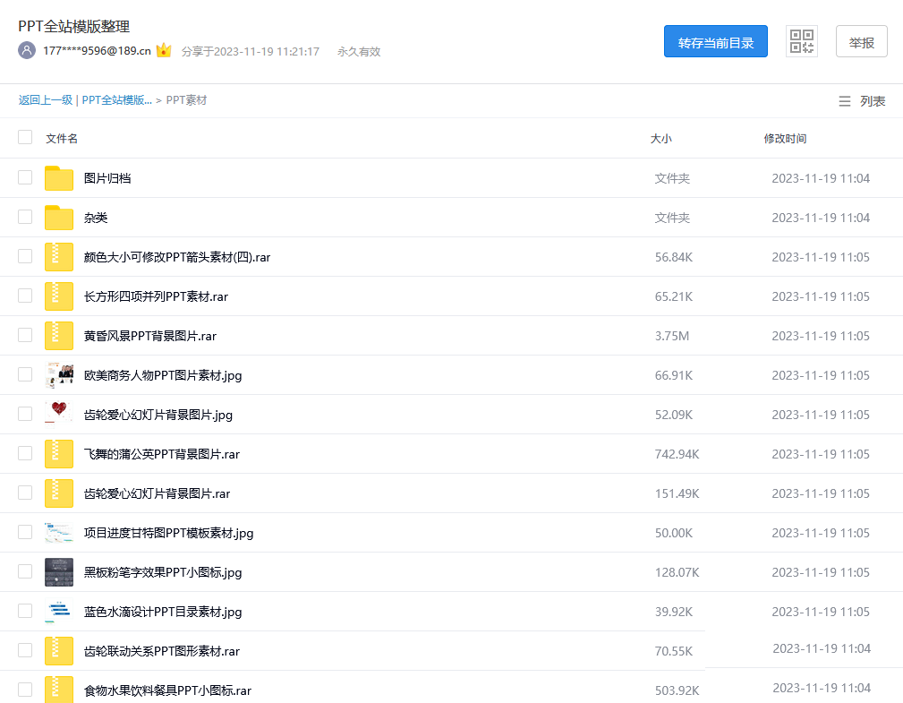 国内某PPT网站全站模板 梳理整理打包下载-下雪啦资源网