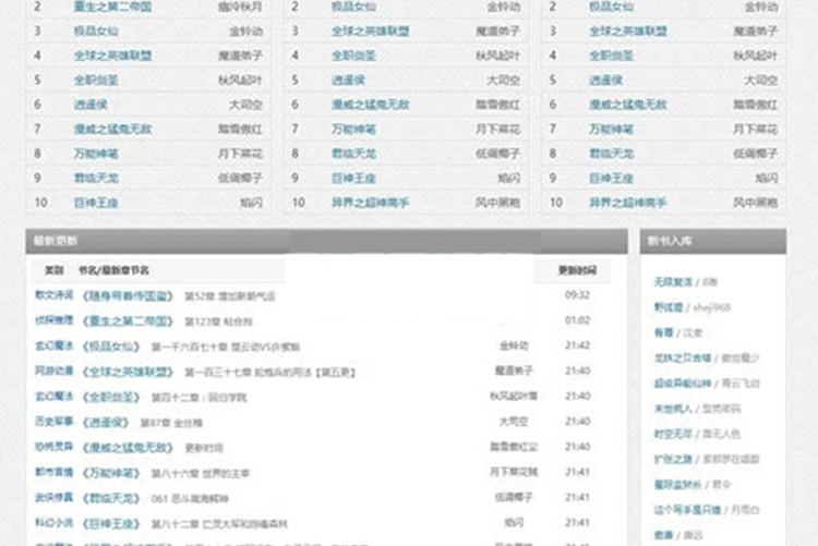 图片[2]-杰奇仿02345零点书屋小说cms模板 灰色小说模板-下雪啦资源网