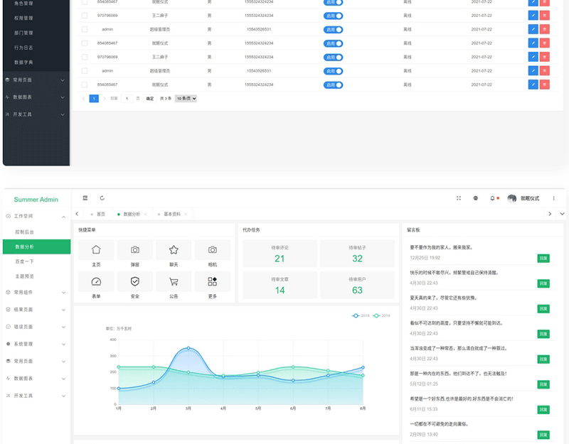 图片[2]-漂亮有质感的Layui后台模板SummerAdmin-下雪啦资源网