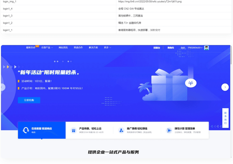 图片[2]-智简魔方智简魔方财务快云模板前台+购物车+用户中心模板全解无授权-下雪啦资源网