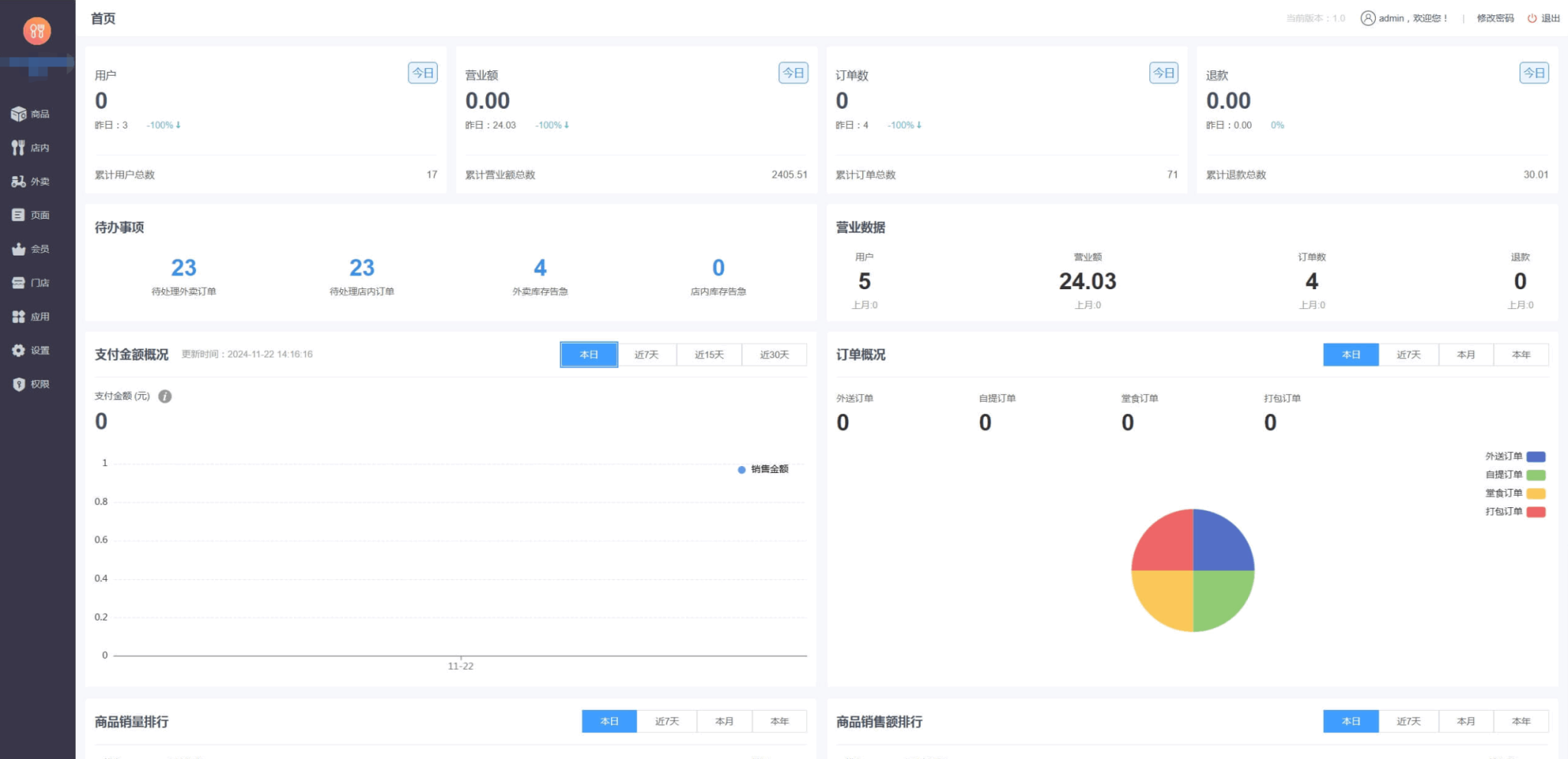 图片[4]-最新门店扫码点餐系统源码 小程序点餐系统 点餐APP uniapp多端接入-下雪啦资源网