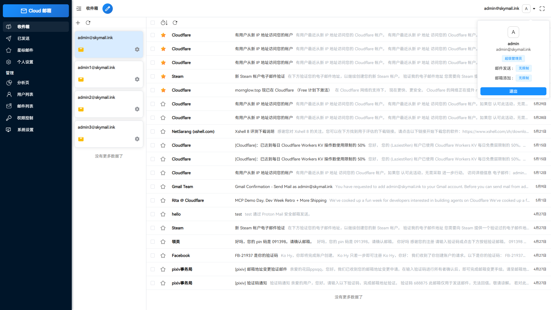 图片[7]-Email邮箱服务系统源码 支持邮件TG转发-下雪啦资源网