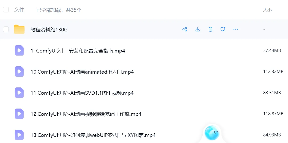 图片[2]-2026新版AI绘画系统课程电商案例comfyui基础入门到精通视频教程-下雪啦资源网