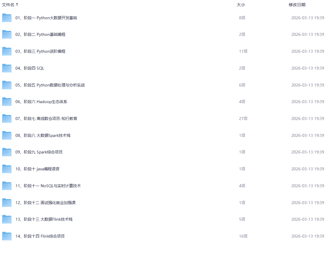 价值24980元！黑马Python+大数据年度钻石会员，14阶段完结无密-下雪啦资源网