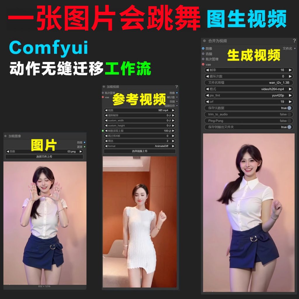 comfyui工作流照片跳舞mimicmotion配套模型AI图生视频自定义动作-下雪啦资源网